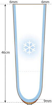 DC EQT Profil 6mm-ET-Cool-Liner-1-201x400.webp