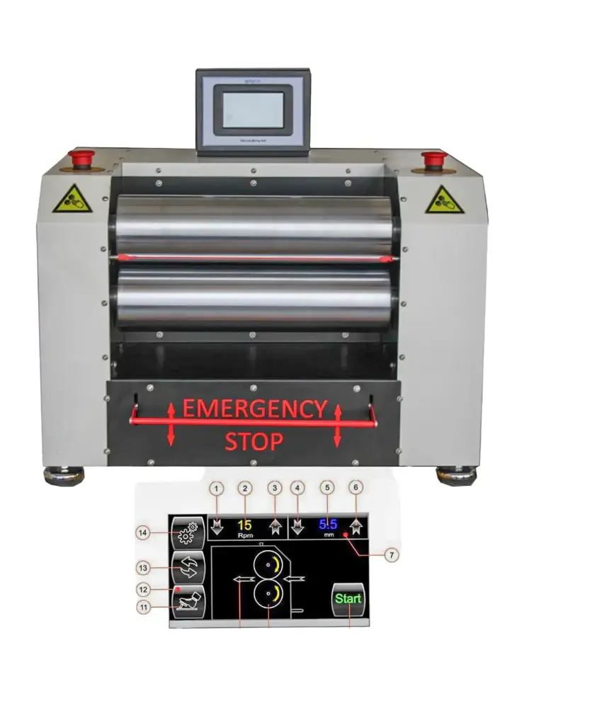 Calendreuse à silicone pour établi avec écran de contrôle tactile