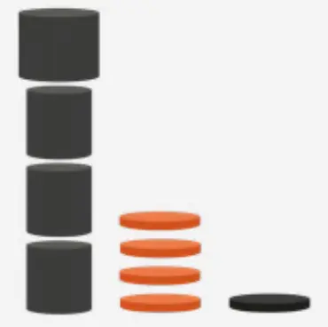 Mousses pour emboîture - KOALAA